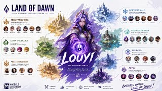 Live Mobile Legend Push Rank ✨🎮 #ml #mlbb #mobilelegends #trending #