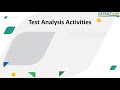 Test Analysis and Test Design