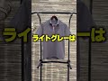 ポロリンパ新色登場 #おすすめ #ロードバイク #コスパ
