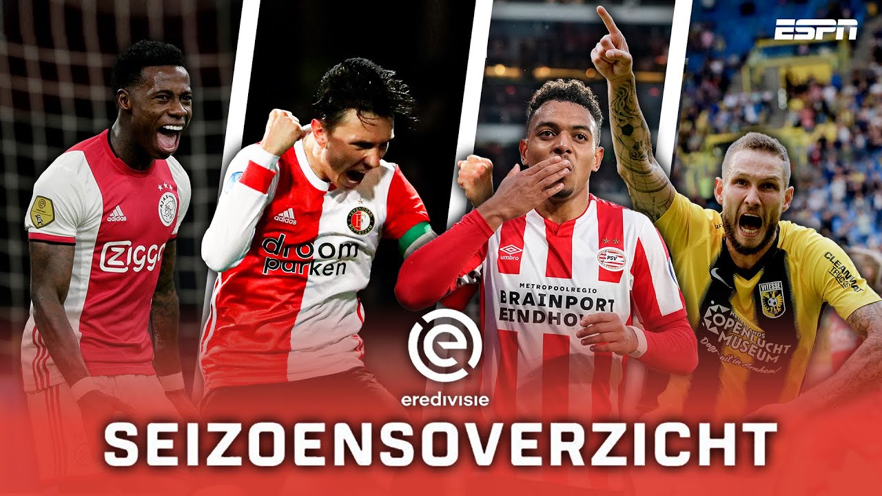 Seizoensoverzicht EREDIVISIE 2019/'20 | Koning Voetbal maakt plaats voor volksgezondheid