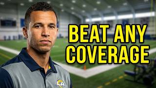LA Rams OC Nathan Scheelhaase - Quick Game
