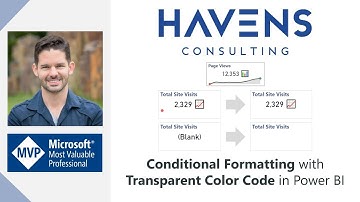 Conditional Formatting with Transparent Color Code in Power BI