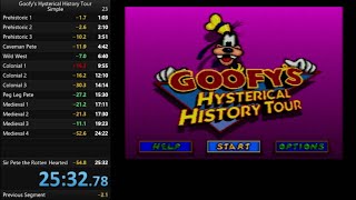 Goofy's Hysterical History Tour speedrun simple difficulty in 25:32