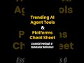 Trending AI Agent