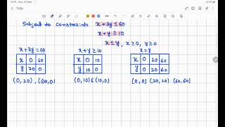 Linear programming problem| Class12 | maximise and minimise Z= 3x+9y #class12 puc| #LPP
