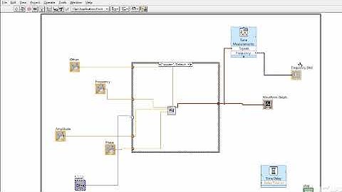 ELCN100   Function Generator and Frequency Meter