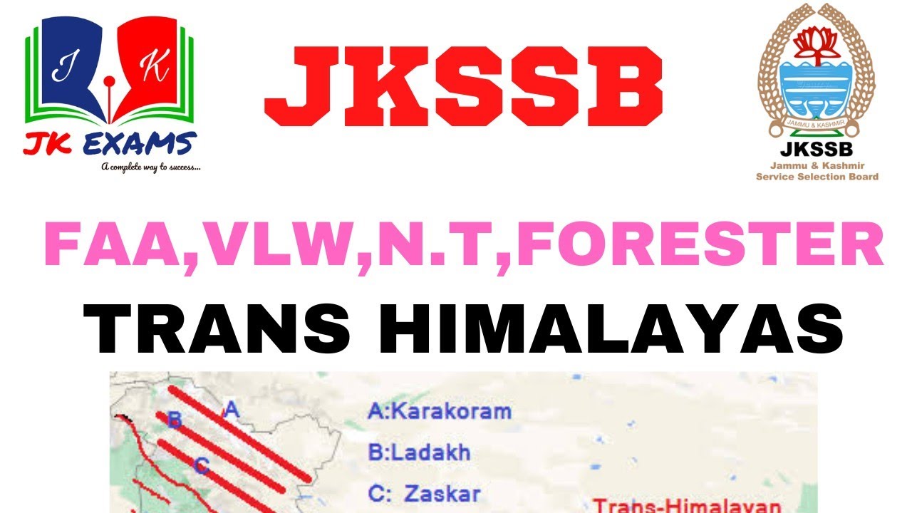 TRANS HIMALAYAS ( KORAKORAM /LADAKH /ZANASKAR) MOUNTAIN RANGES PHYSICAL ...