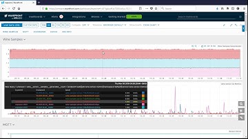 Running an IOT Application for a Winery on Kubernetes