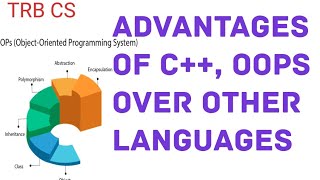 Celebrity TRB CS advantages of oops c++ Wealth