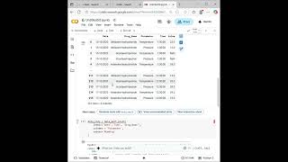 Pandas Advanced Real-World Case Study | Pfizer Data Analysis - Part 3