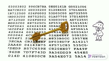 Ciphers using diffusion and confusion!