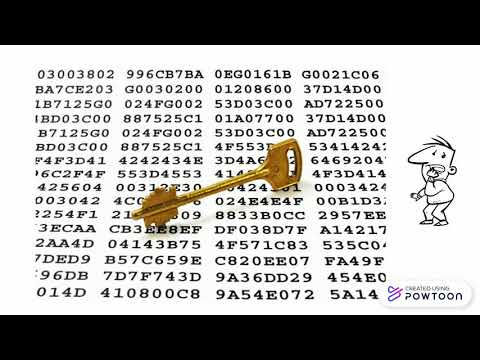 Ciphers using diffusion and confusion!