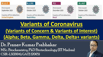 Variants of Coronavirus (Variants of Concern & Variants of Interest)