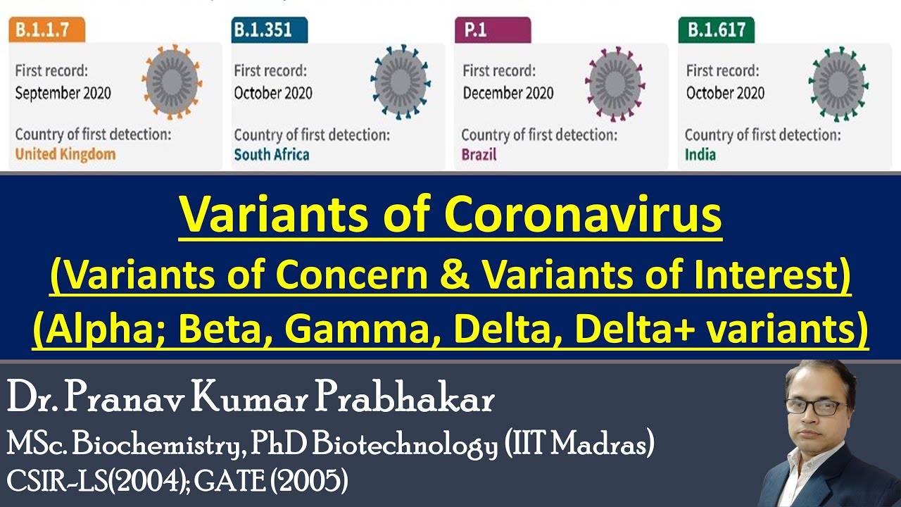 Variants of Coronavirus (Variants of Concern & Variants of Interest)