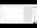 Cara Mengelola Data FTIR dengan Menggunakan OriginLab