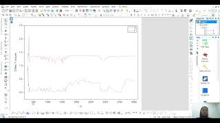 Cara Mengelola Data FTIR dengan Menggunakan OriginLab