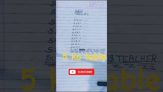 5 Ka Table | Table of 5 in Hindi | 5 Ka Pahada