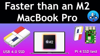 USB 4.0 SSD, Faster than an M2 MacBook Pro. Raspberry Pi 4 Speed test. Wealth