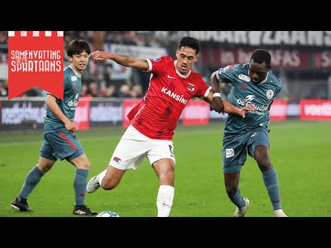 Alkmaar Sparta Rotterdam Goals And Highlights