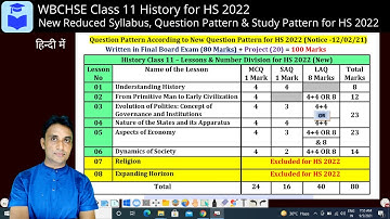 History Class 11 New Syllabus, New Question Pattern for HS 2022 || WBCHSE ||