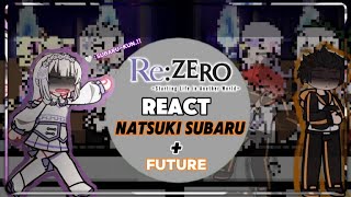 Re:Zero React to Natsuki Subaru || Gacha Reaction