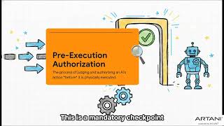 ARTANI Is Not a Monitoring Tool