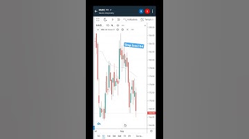 Nmdc share Latest news 🤑2021 | Smal cap stock news  2021 | Midcap stock news 😭