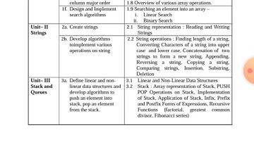 Syllabus Discussion (3330704)