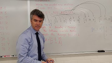 PreCalculus - Cryptography (How to Encode a Message)