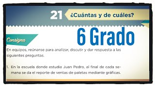 Desafío 21 sexto grado ¿Cuántas y cuales? páginas 39 y 40 del libro de matemáticas de 6 grado