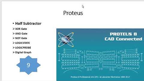 Simulation of Half Subtractor(Digital Analysis) using Proteus