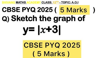 Q) Sketch the graph of  y=|𝑥+3| and find the areaof the region enclosed by thecurve, 𝑥-axis,