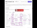 KBC Global Ltd