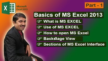 Intro of MS Excel 2013 Interface | Basics of MS Excel 2013 | Part 1