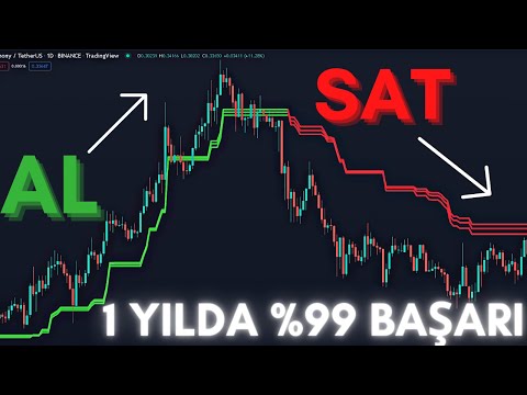 1 SENEDE %99 BAŞARILI SİNYAL VEREN AL SAT STRATEJİSİ! 2021’DE VERDİĞİ BÜTÜN SİNYALLERİ TEST EDİYORUZ