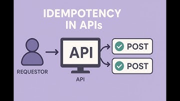 Idempotency in APIs Explained | Why It Matters + Code Example