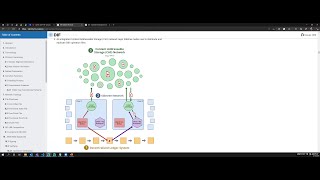 DIF F2FJan21 - Overview of Sidetree v1.0 with Daniel Buchner
