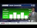 Wet forecast ahead