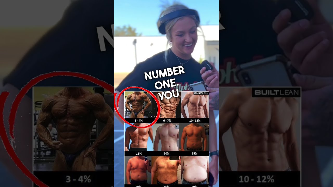 Ideal Body Type