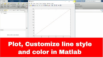 How to plot in Matlab | Customize color lines in Matlab | Customize color styles in Matlab |