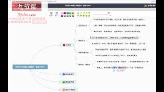 凯哥自媒体·百家号自媒体全套实战赚钱教程，从新手开始，循序渐进，系统的讲解   第十二课：16种爆文标题套路详解（一）