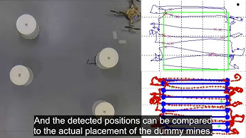 Autonomous Minesweeping with Quadcopters (Quadcopter control with Vicon)
