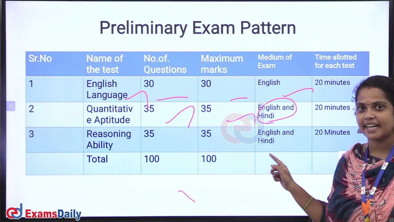 4100+காலிப்பணியிடங்கள்- பொதுத்துறை வங்கிகளில்  வேலைவாய்ப்பு | IBPS PO/MT 2021 Exam Pattern Syllabus