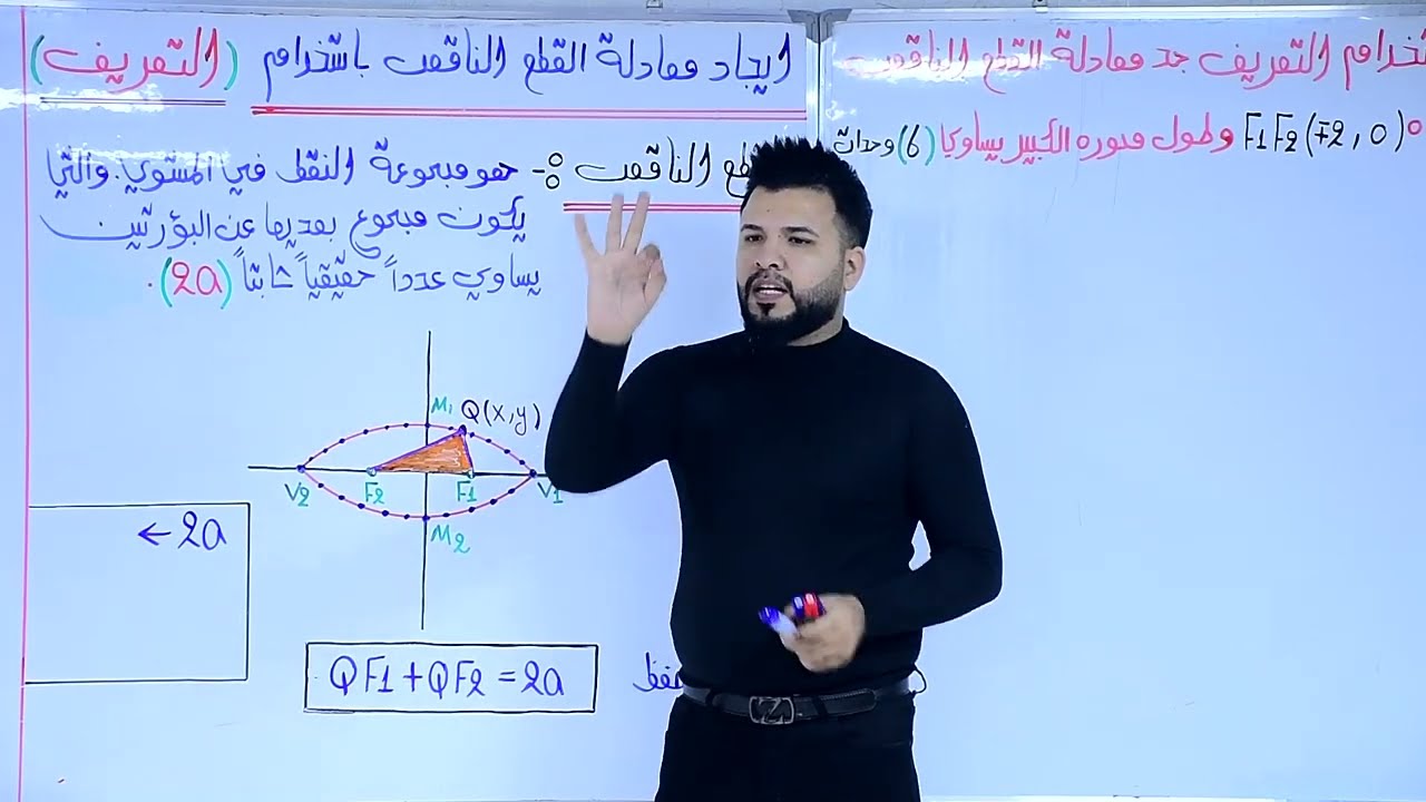 السادس العلمي /الفصل الثاني/المحاضرة 19/ القطع الناقص/ التعريف / التصوير الجديد لمنهج 2023
