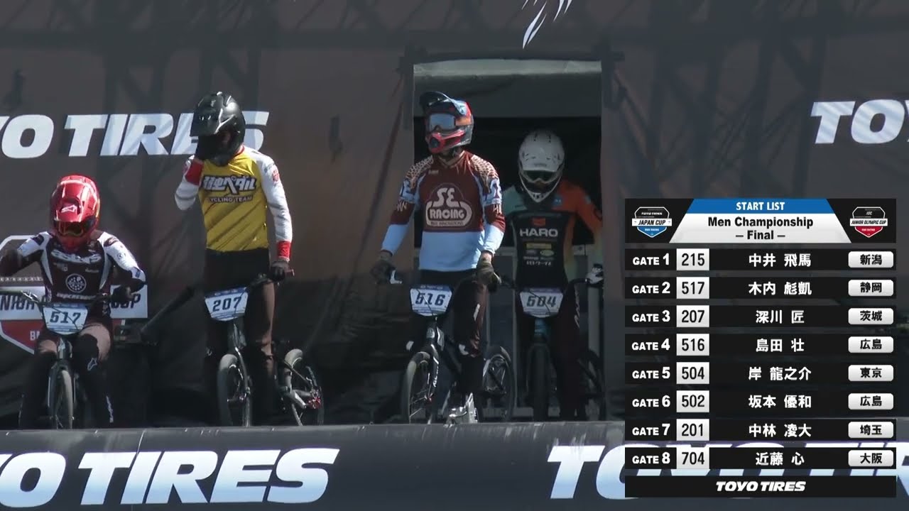 Men Elite Final】TOYO TIRES JAPAN CUP/JOCジュニアオリンピック