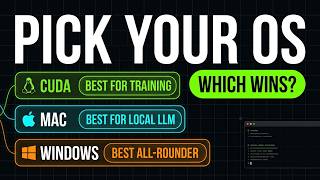 The Best OS for AI Depends on What You Do — Mac vs Windows vs Linux
