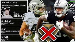 Is It Actually Possible To Dev Up A Tight End Or Fullback? Madden 22 Franchise Experiment