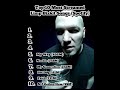 Top 10 Most Streamed Limp Bizkit Songs (Spotify) #limpbizkit #shorts