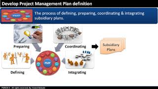 4 2 Develop Project Management Plan    PMBOK6   PMP® Training   PMP® Certification Wealth
