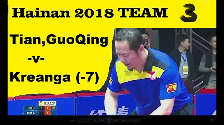 [Hainan 2018] team match3, Tian GuoQing( TTdaddy) ...